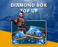 LEVEL UP PASS & EVO ACCESS